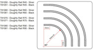 Doughty Curved Rail