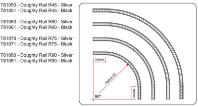 Doughty Curved Rail
