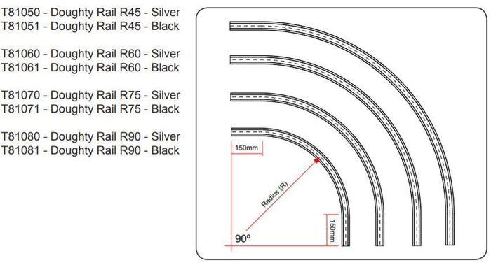 Doughty Rail - Low Profile Aluminium Curved Curtain Track