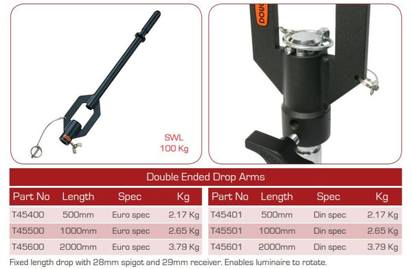 Doughty Double Ended Drop Arms Spec