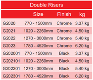 Doughty Double Riser Sizes - imagen 4