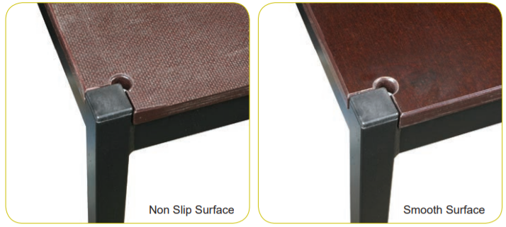 Doughty Easydeck Panels-Smooth & non-slip - imagen 4