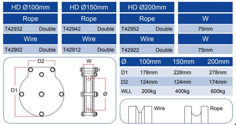 Doughty Heavy Duty Double Sheave Pulley - imagen 2