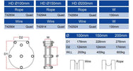 Doughty Heavy Duty Quad Sheave Pulley - imagen 2