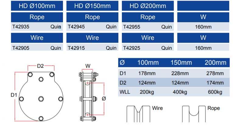 Doughty Heavy Duty Quin Sheave Pulley – These Quin Sheave Pulleys constructed from nylon sheaves together with ball raced bearings for friction-free operation. ⌀100mm,150mm&200mm sheaves available. For Heavy Duty. – Now available at MTN Shop UK. - imagen 2