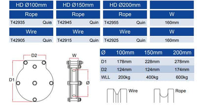 Doughty Heavy Duty Quin Sheave Pulley – second image
