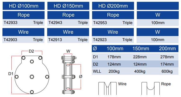 Doughty Heavy Duty Triple Sheave Pulley – These Triple Sheave Pulleys constructed from nylon sheaves together with ball raced bearings for friction-free operation. ⌀100mm,150mm&200mm sheaves available. For Heavy Duty. – Now available at MTN Shop UK. - imagen 2