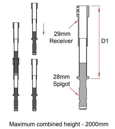 Doughty Low Lifts – second image
