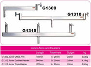 Doughty Junior Arms & Headers – A range of arms & headers fitted with 29mm spigots & receivers. British designed & manufactured lighting support. Give solutions to challenging lighting demands. – Now available at MTN Shop UK.