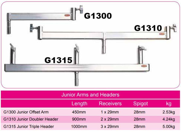 Doughty Junior Arms & Headers – A range of arms & headers fitted with 29mm spigots & receivers. British designed & manufactured lighting support. Give solutions to challenging lighting demands. – Now available at MTN Shop UK.