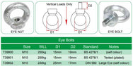 Doughty M10 Eye Bolts (Steel)- 3 Options- MTN Shop EU - imagen 2