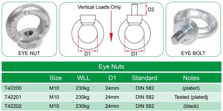 Doughty M10 Eye Nuts (Steel)- MTN Shop EU - imagen 2