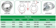 Doughty M10 Eye Nuts (Steel)- MTN Shop EU - imagen 2