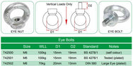 Doughty M6 Eye Bolts – A Steel Eye with male thread and zinc plated finish. SWL: 70kg or 100kg. Option with Larger Eye is available. – Now available at MTN Shop UK. - imagen 2