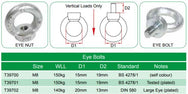 Doughty M8 Eye Bolts (Steel)- 3 Options- MTN Shop EU - imagen 3