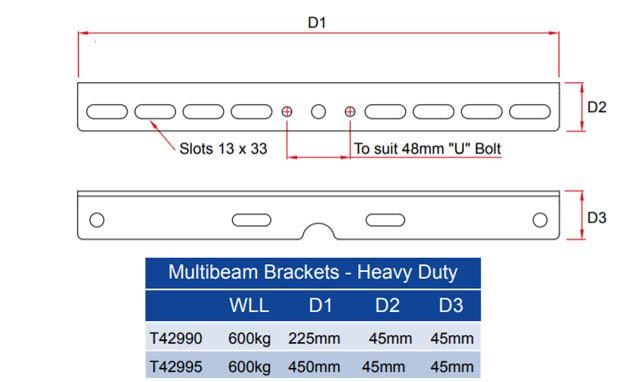 Doughty Heavy Duty Multibeam Brackets - imagen 2