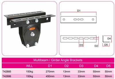 Doughty Multibeam Girder Brackets (For any Doughty Pulley) – second image