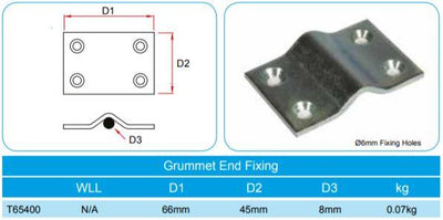 Doughty Scenery Fixing - Grummet End Fixing – second image