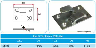Doughty Scenery Fixing - Grummet Quick Release – second image