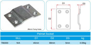 Doughty Scenery Fixing- Pelmet Socket- 68mm x 45mm- MTN Shop EU - imagen 2