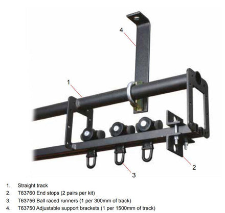 Doughty SixTrack Kit- Walkalong System