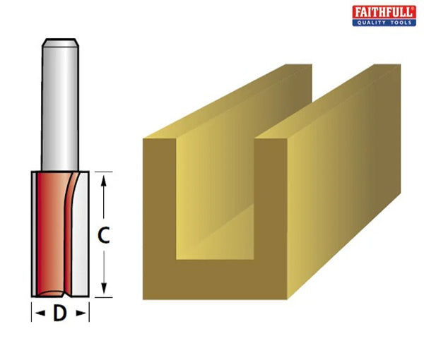 Router Bit TCT - imagen 2