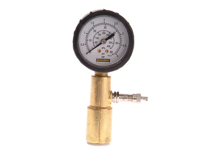Monument 1512L Pipe Dry Testing Kit – – Now available at MTN Shop UK.