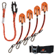 Stronghold Tool Tether Kit