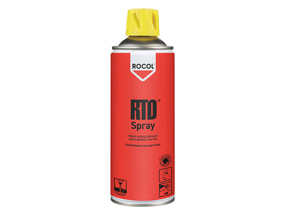ROCOL RTD® Spray 400ml – – Now available at MTN Shop UK.