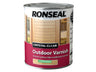 Ronseal Crystal Clear Outdoor Varnish Matt 2.5 litre – – Now available at MTN Shop UK.
