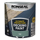 Ronseal  Ultimate Protection Decking Paint Sage 2.5 litre