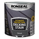 Ronseal  Ultimate Protection Decking Stain Charcoal 2.5 litre
