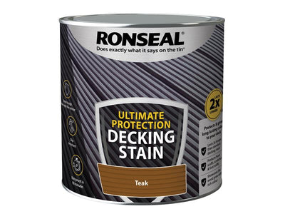 Ronseal Ultimate Protection Decking Stain Rich Teak 2.5 litre – – Now available at MTN Shop UK.