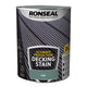Ronseal  Ultimate Protection Decking Stain Sage 5 litre