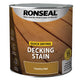 Ronseal  Quick Drying Decking Stain Country Oak 2.5 litre
