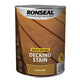 Ronseal  Quick Drying Decking Stain Country Oak 5 litre