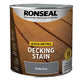 Ronseal  Quick Drying Decking Stain Rocky Grey 2.5 litre