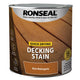 Ronseal  Quick Drying Decking Stain Rich Mahogany 2.5 litre