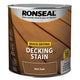 Ronseal  Quick Drying Decking Stain Rich Teak 2.5 litre