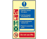 Fire Action Procedure