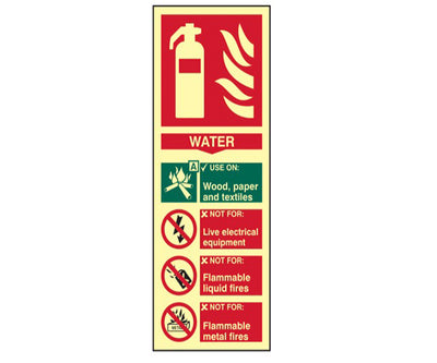 Fire Extinguisher Composite Water