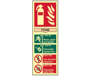 Fire Extinguisher Composite Foam
