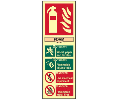 Fire Extinguisher Composite Foam