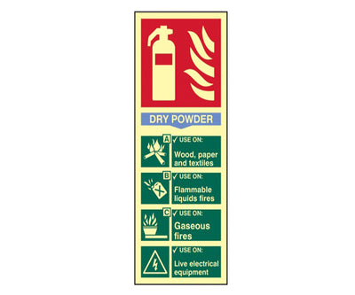 Fire Extinguisher Composite
