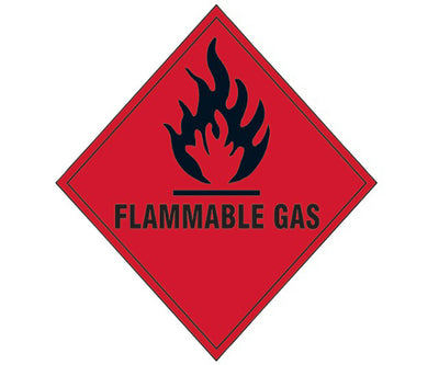 Flammable Gas SAV
