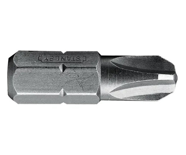 Phillips Bits