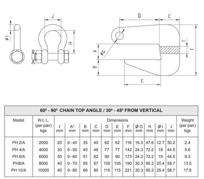 Camlok Pipe Hook 2,000-10,000kg – second image