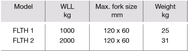 Camlok Adjustable Dual Tine Hooks FLTH 1000 & 2000 KG - imagen 2