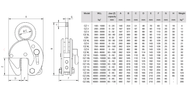 Camlok Vertical Plate Clamps 100-3000Kg with Safety Lock - imagen 3