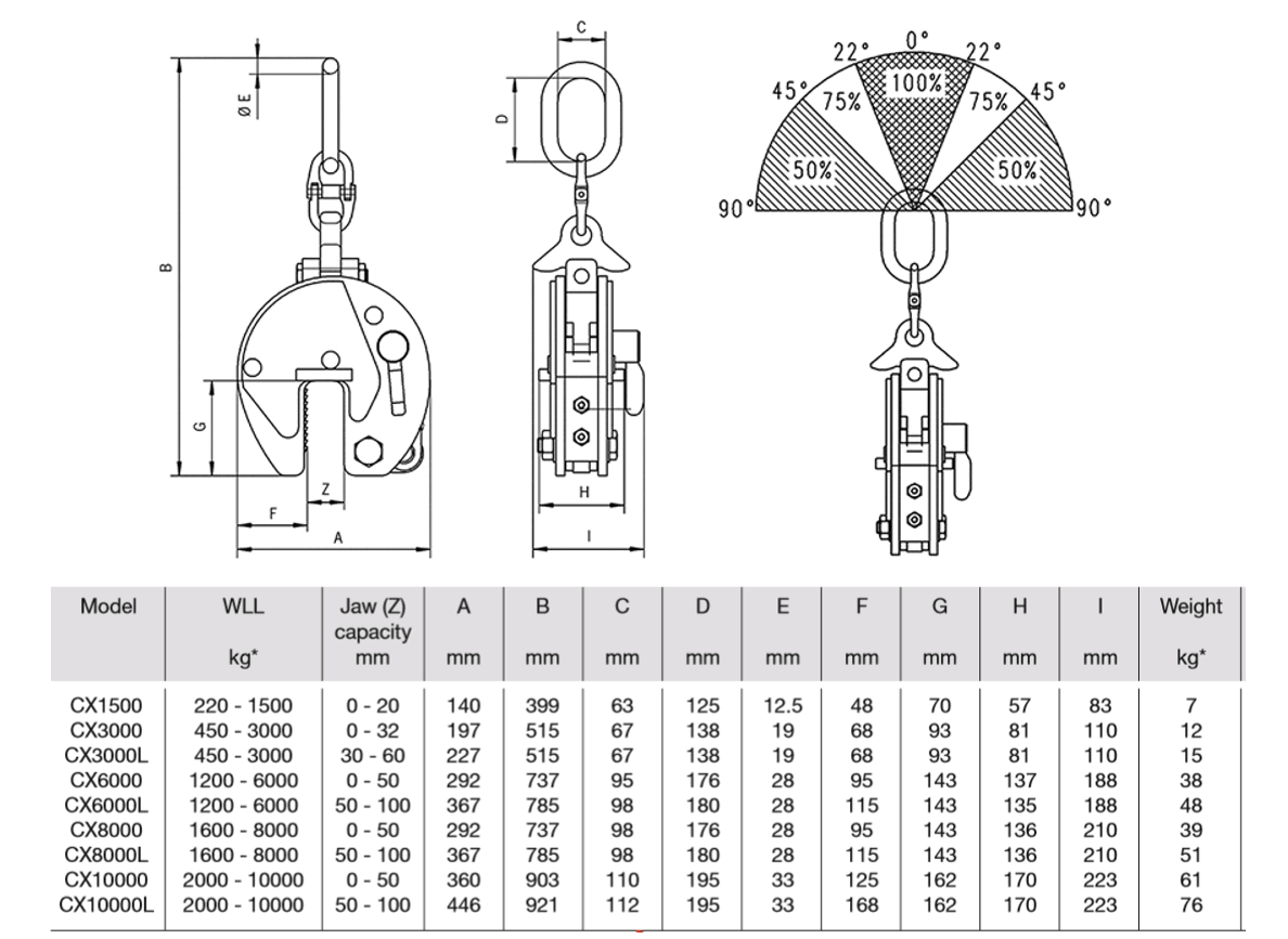Camlok Vertical Plate Clamps 220-10,000Kg (Side Loading) - imagen 3